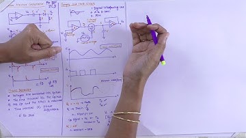 Linear Integrated Circuits Unit 03 Lec 05