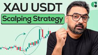 The Best XAUUSD Scalping Strategy for Beginners