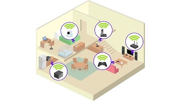 TechTalk: Band Steering
