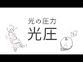 光圧で浮こう