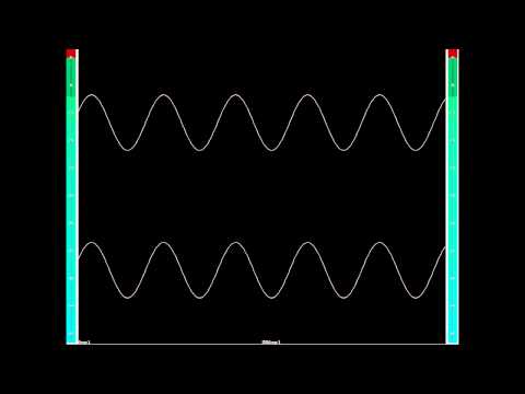 Sinusoidal Waves Sound Demo