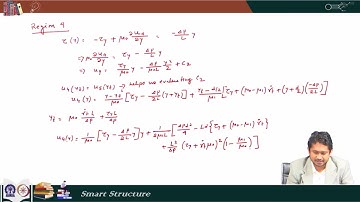 Lec61: Analaysis of Electro and Magneto Rheological Fluid Flow (Continued) #CH24SP #swayamprabha