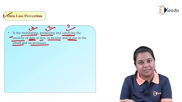 Categories of Security as a Service - Cloud Computing - Cloud Computing and Services