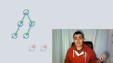 7.  How Actor Systems Stop and What Happens When an Error Occurs
