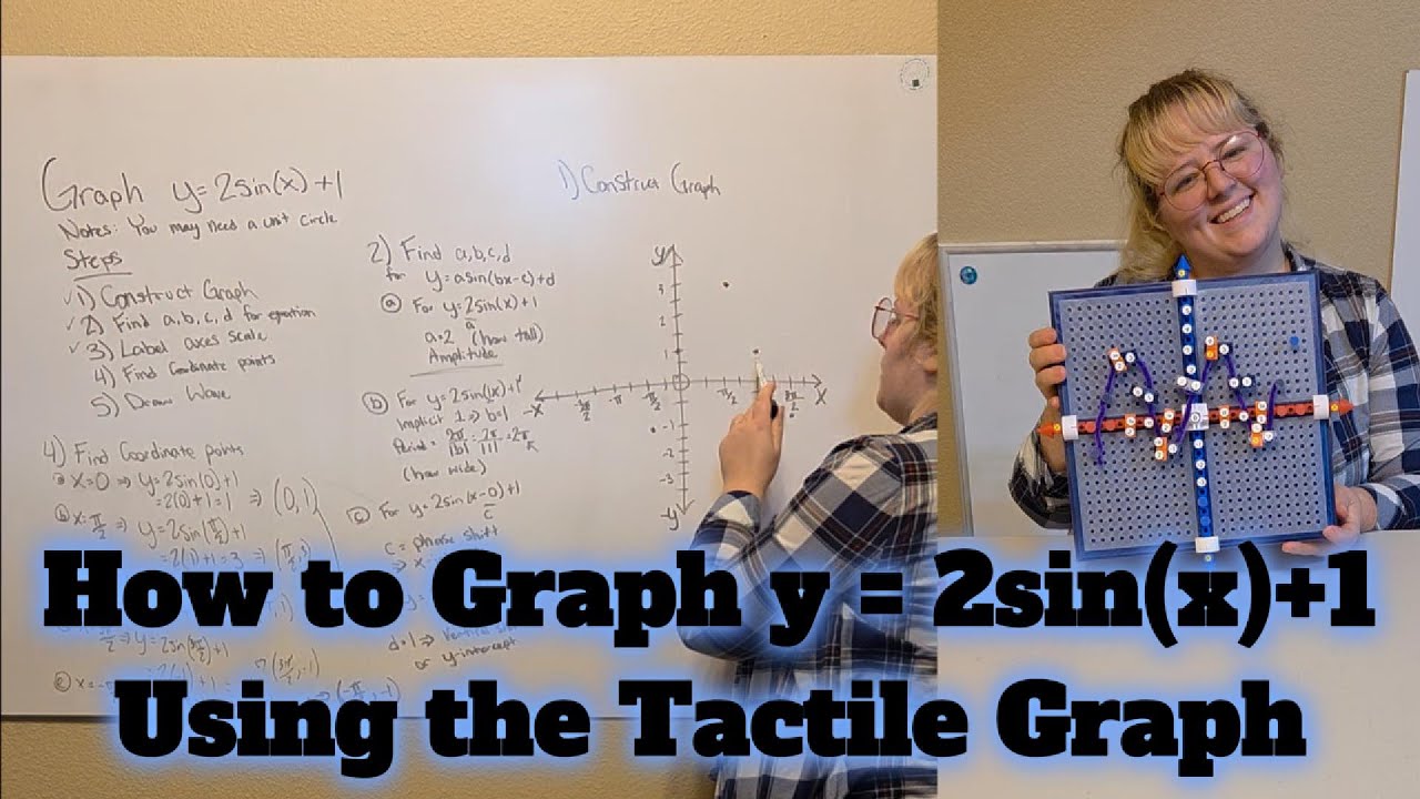 How to Graph Trig Functions - YouTube