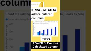 Use conditional functions like IF and SWITCH to add calculated columns to a Power BI data model