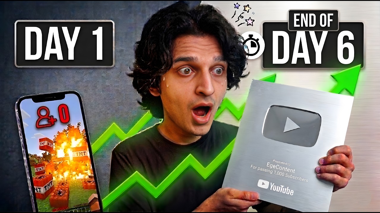 Kalitesiz İçerikle 7 Günde 1000 Abone Deneyi