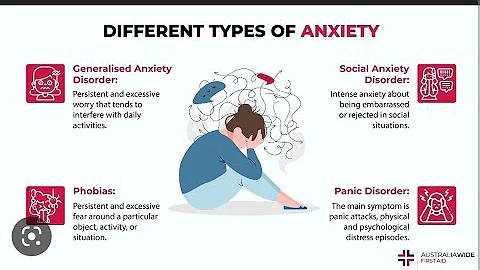 ANXIETY DISORDERS DEDICATED TO JAMES * Hope To All * Be Honest With Ourselves &Those Close To Us!
