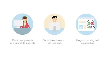 Introducing Repl.it Classroom
