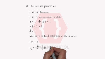 P.S 3.4 Q6, Arithmetic Progression, Chapter 3, Algebra, Class 10th.