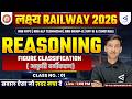 Railway Exams 2026 | RRB NTPC | RRB ALP | RRB Group-D | Reasoning | Figure Classification