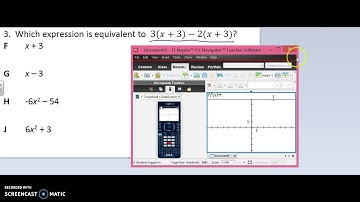 Equivalent Expressions by Graphing
