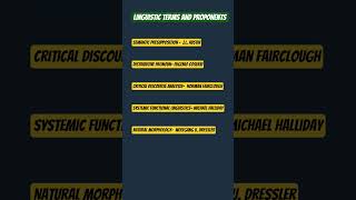 Linguistic terms and proponents #ugc #ugcnetexam