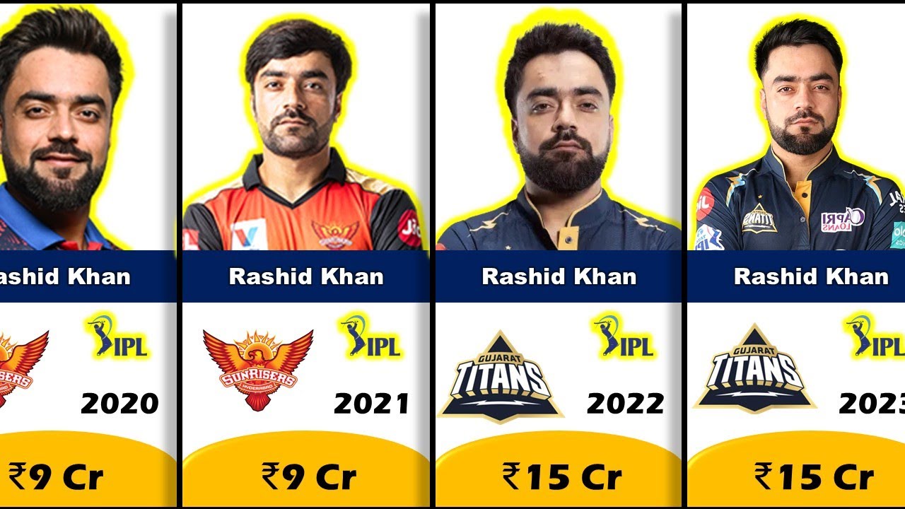 ✅🔥Rashid Khan IPL Salary Year Wise (2017-2025) IPL Auction 2025✅