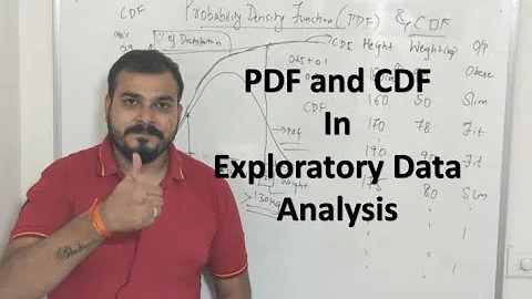 Tutorial 25- Probability Density function and CDF- EDA-Data Science