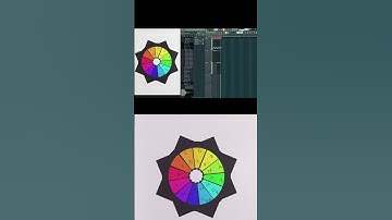 The Parallel Relationship Between Music Theory & Color Theory