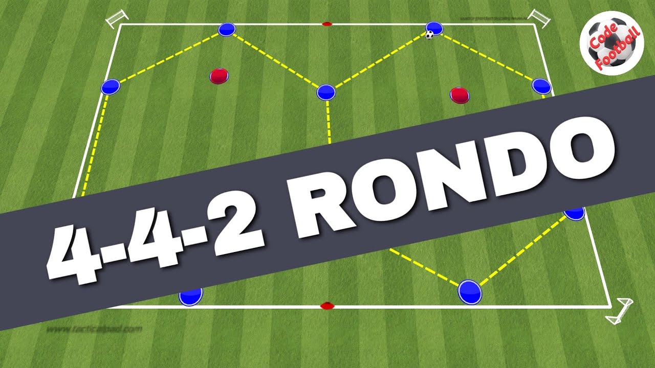 4-4-2 positional rondo! - YouTube
