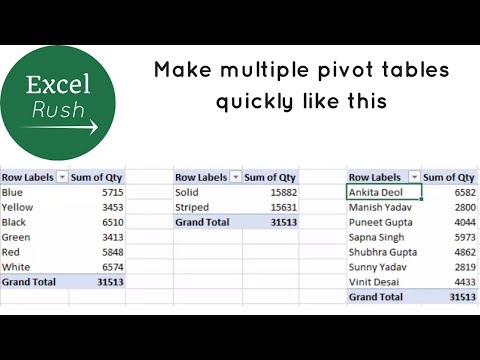 Video: De ce tabelul meu pivot duplică datele?