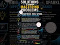 Solutions to Mastering problems - Brightness, tone and sparkle. #audiomastering #backstageaudio