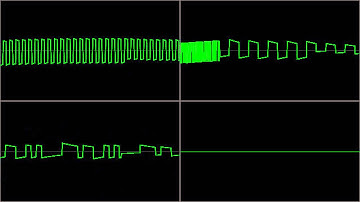 Łukasz Sychowicz (X-Ray) - "Maxi 2" -- Chiptune Visualization / Atari SAP