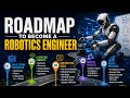 Roadmap to Become a Robotics Engineer | Uplatz