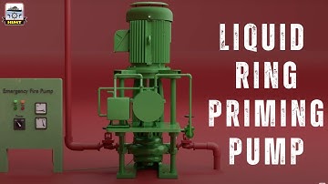 Liquid Ring Priming Pump | 3D Animated Explanation | HIMT