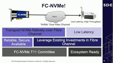 Security, Integrity and Choices for NVMe over Fabrics (SDC 2019)