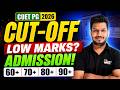 CUET PG 2026 Low Marks (50–120) Best Universities | Safe Colleges List |Full Details Colleges List