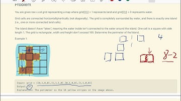 贾考博 LeetCode 463. Island Perimeter