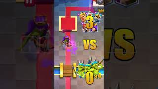 Spear Goblins ×4 VS Champions