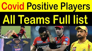 Covid 19 Positive Players Full List | IPL 2021 | CSk | RCB | SRH | All Teams