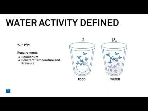 ვიდეო: როგორია წყლის აქტივობის დონე საჭირო მიკროორგანიზმების ზრდისთვის?