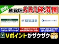 【2023年最新版】最新のSBI経済圏が凄すぎる！はじめかたや利点を徹底解説！【初心者向け】
