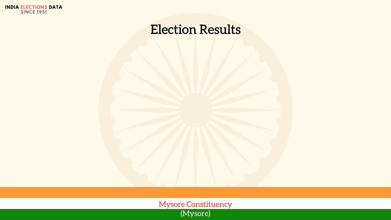 Mysore Constituency Mysore loksabha Election Result 1957 M. Shankariah INC
