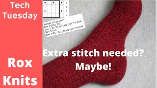 Convert Flat Stitch Patterns to In the Round Part 2// Technique Tuesday