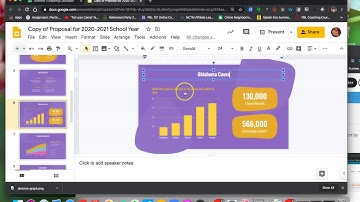 Inserting a Graph from Desmos into Google Slides