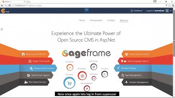 Role and permission/ Content management