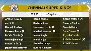 Shrewd buyers, #csk, were at it again in the #ipl2020auction, as they
bought likes of piyush chawla, #samcurran and #joshhazlewood. could
have done ...