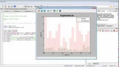 Python Gráficos 3 com o matplotlib   Histograma e Plot