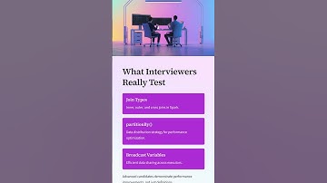 Day-65: Top Spark Interview Questions (Part-5) | Spark with Scala Training @ DURGASOFT