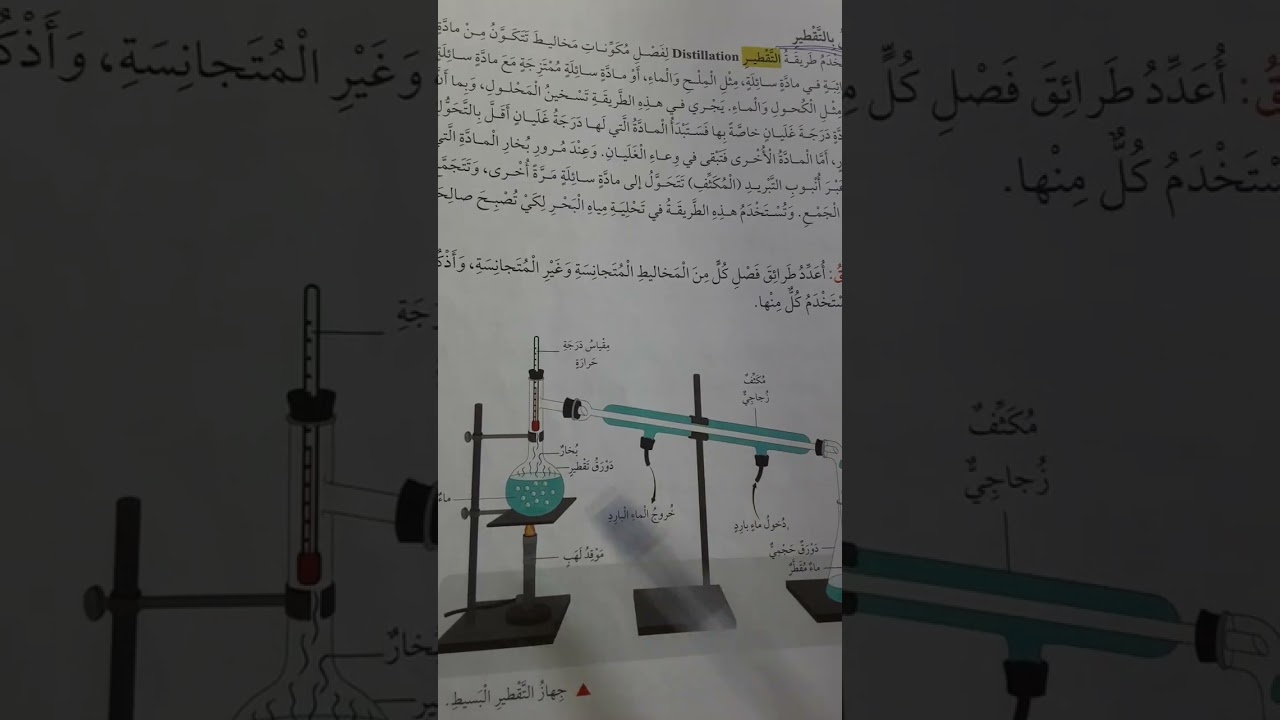 فصل المخاليط المتجانسة سادس فصل ٢ جزء ٢