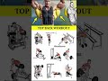 Top back workout #jeevansakshi#banaraslitfest