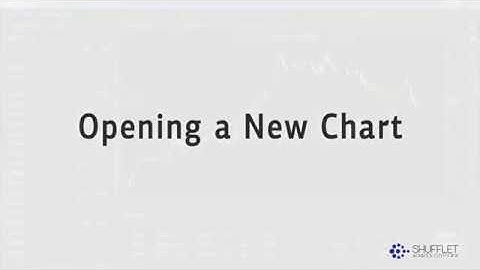 Shufflet Open a New Chart cTrader Video Tutorial