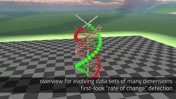FlaVR Virtual Reality Data Visualization   Release 1809    Progress Report   Default Visualizations