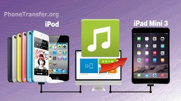 How to Transfer Music for iPod to iPad Mini 3, Sync iPod Songs with iPad Mini 3
