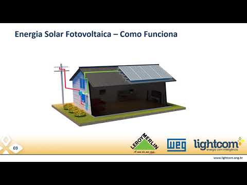 Energia Solar Leroy Merlin - WEG - Lightcom