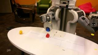 Pr2 Drag&Drop