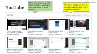Webflow Marketing Teardown