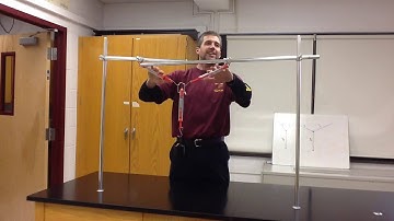 Resultant vector demo - 11/6