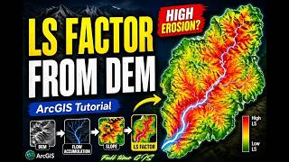 RUSLE LS Factor from DEM in ArcGIS | Step-by-Step Tutorial (Slope Length & Steepness Explained)